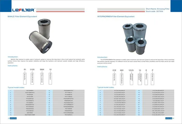 01nr. 1000.32227.10vg. 25g. 25. B. P. -. S1 Wind Power Generator Filter