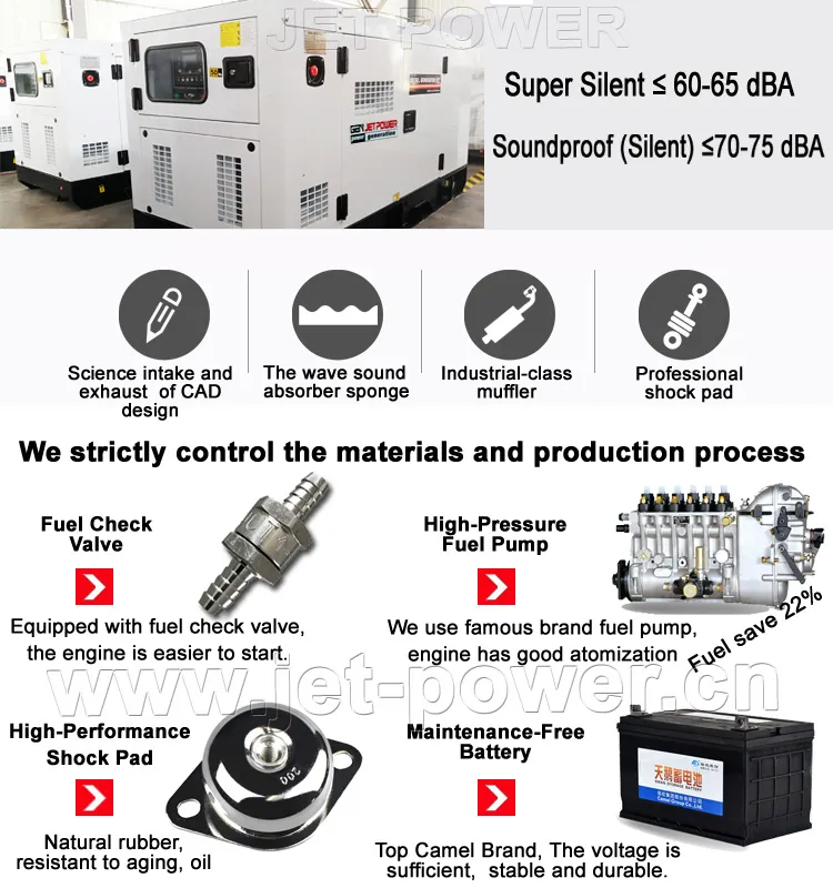 15 kVA 3 Phase Stamford Diesel Generator with AVR As440