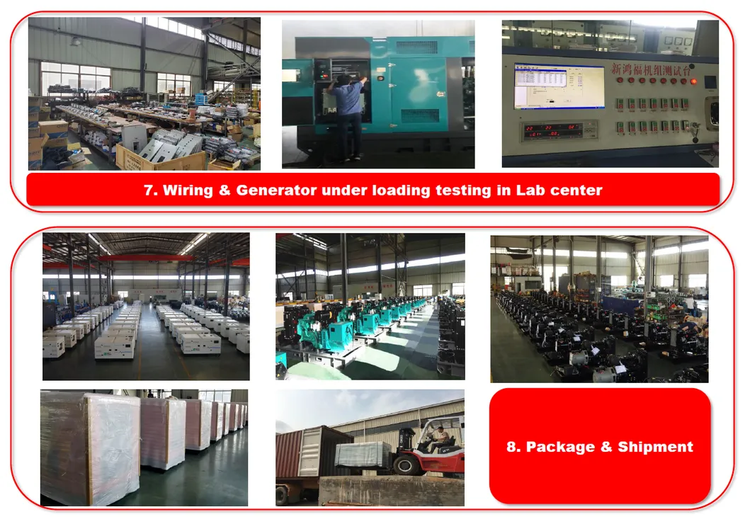 24kw/30kVA 26kw/33kVA Deutz Diesel Generator Set with Galvanized Canopy