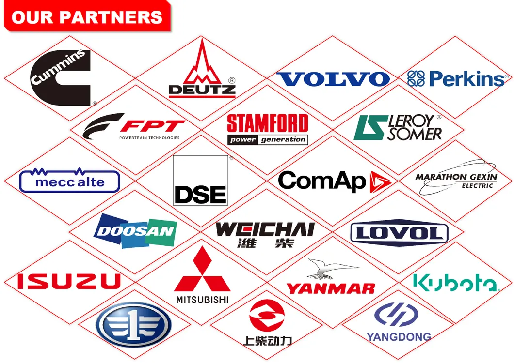 24kw/30kVA 26kw/33kVA Deutz Diesel Generator Set with Galvanized Canopy