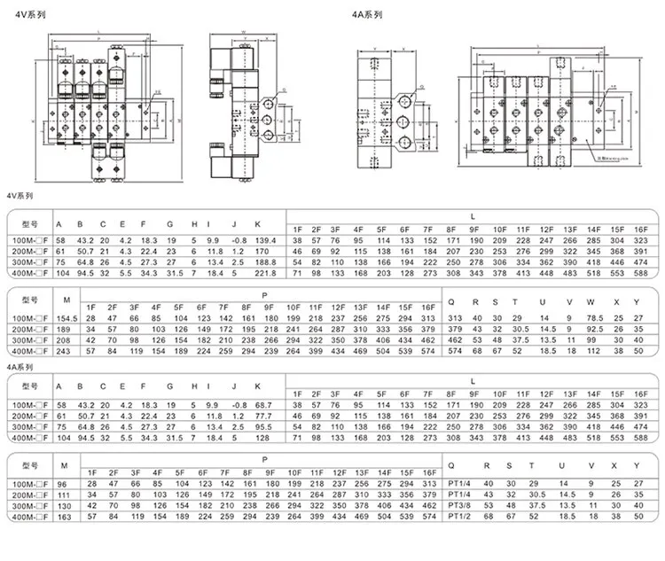 4V110 4V210 4V310 4V410 Solenoid Valve Base Gasket Busbar Rubber Pad Manifold 4V100m 4V200m 4V300m 4V400m