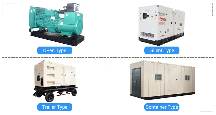 56kVA/45kw Power Generator Genset Diesel Engine Silent Diesel Generator Set