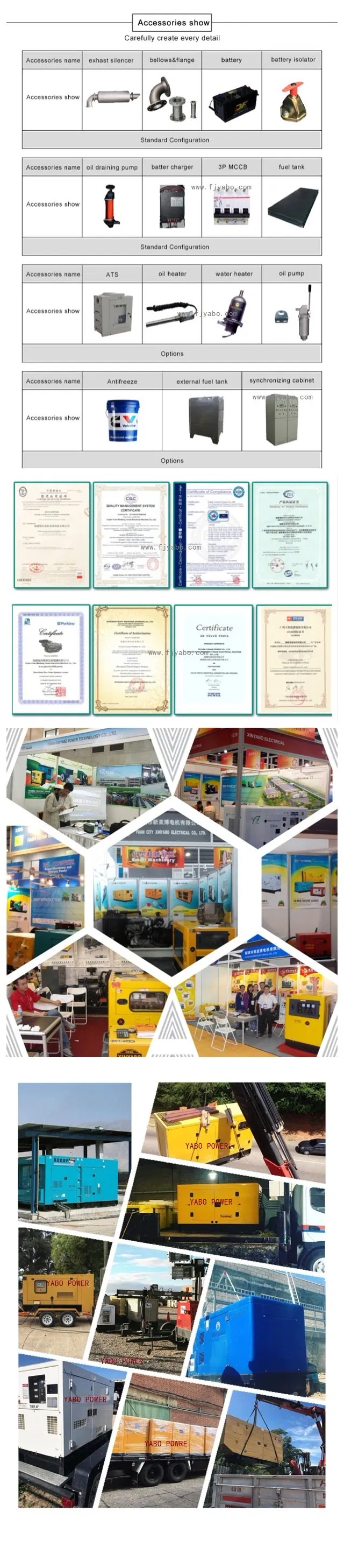 9kVA~2200kVA Silent Perkins Diesel Generator Powered