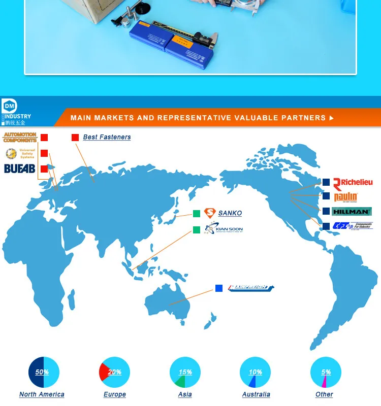 A2 Stainless Steel Plastic Soft Rubber Nylon Tip Hex Socket Set Screw