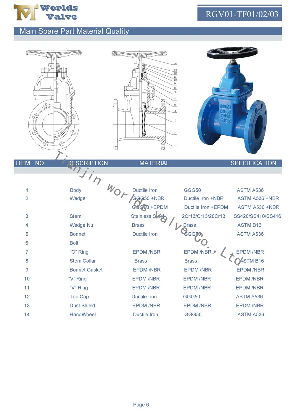 BS5163 Ductile Iron Gate Sluice Control Valve with Ce Approved