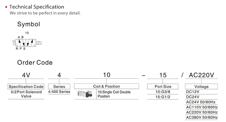 China Factory Sale 4V1 Series Aluminum Alloy Air Control Solenoid Valve
