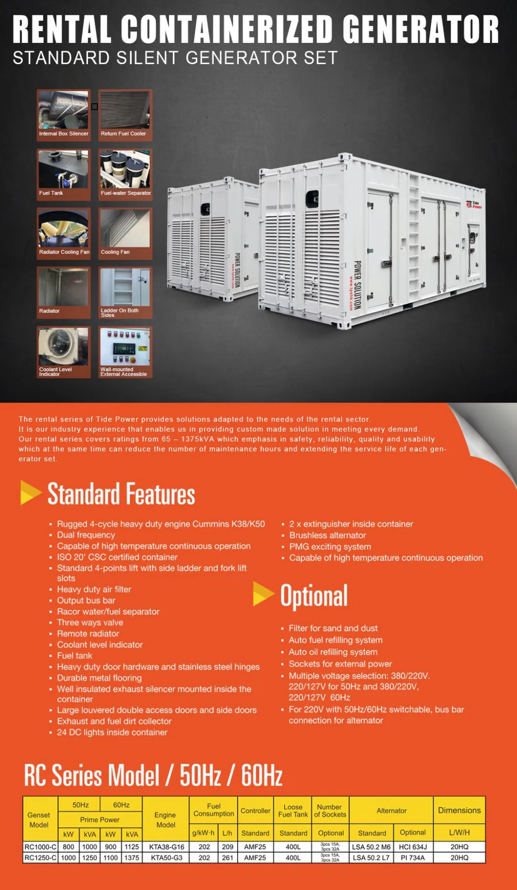 Containerized Power Plant 1250kVA Diesel Generator Rental with Silent Box