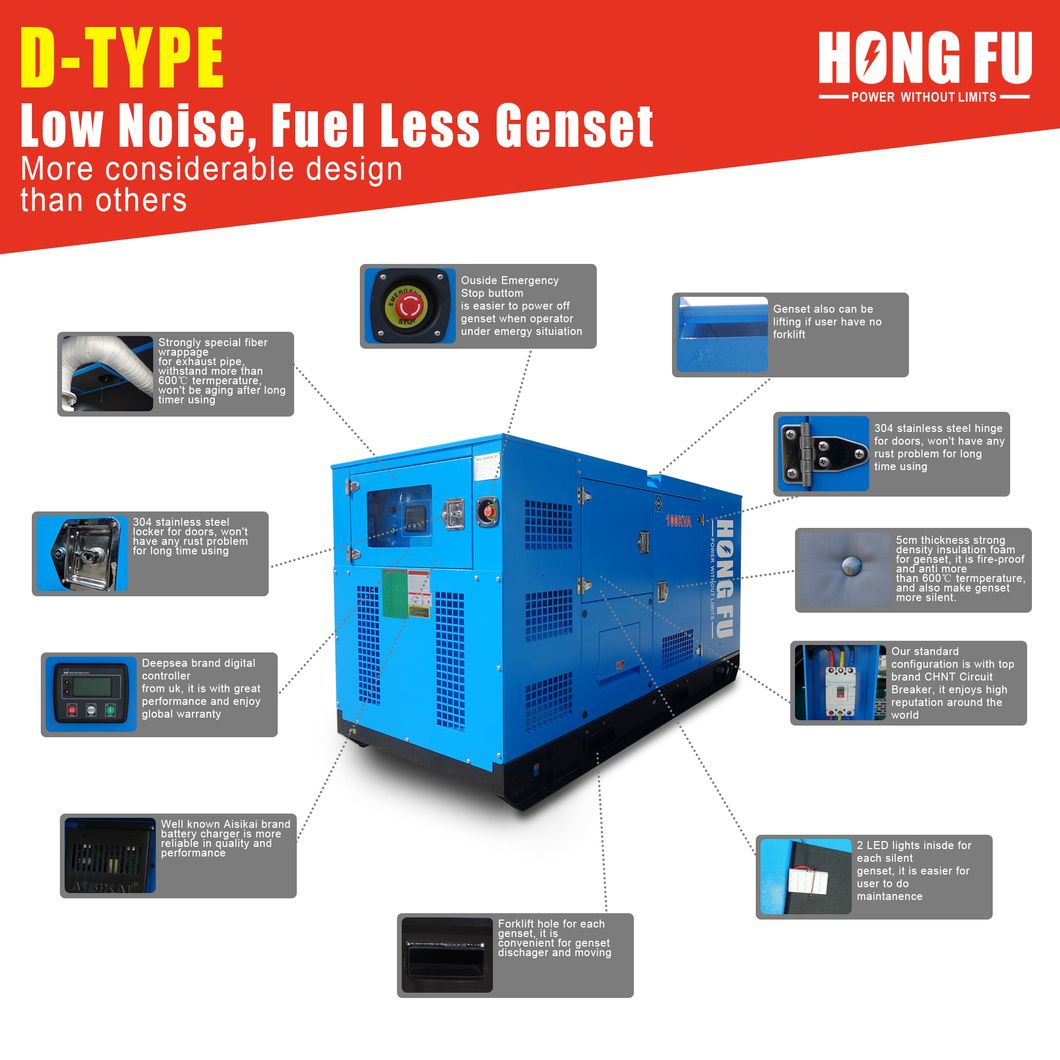 Cummins/Perkins/Deutz/Dooshan/Weichai/Yangdong Three Phase Open Type Diesel Power Generators with CE Alternator 33kVA 55kVA 69kVA 60Hz
