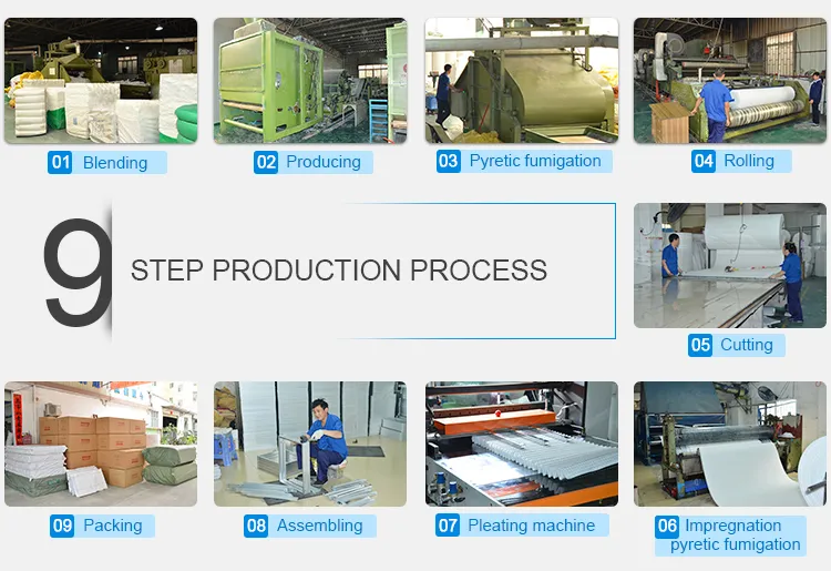 Excellent Quality Retardant Material High Temperature Filter Media