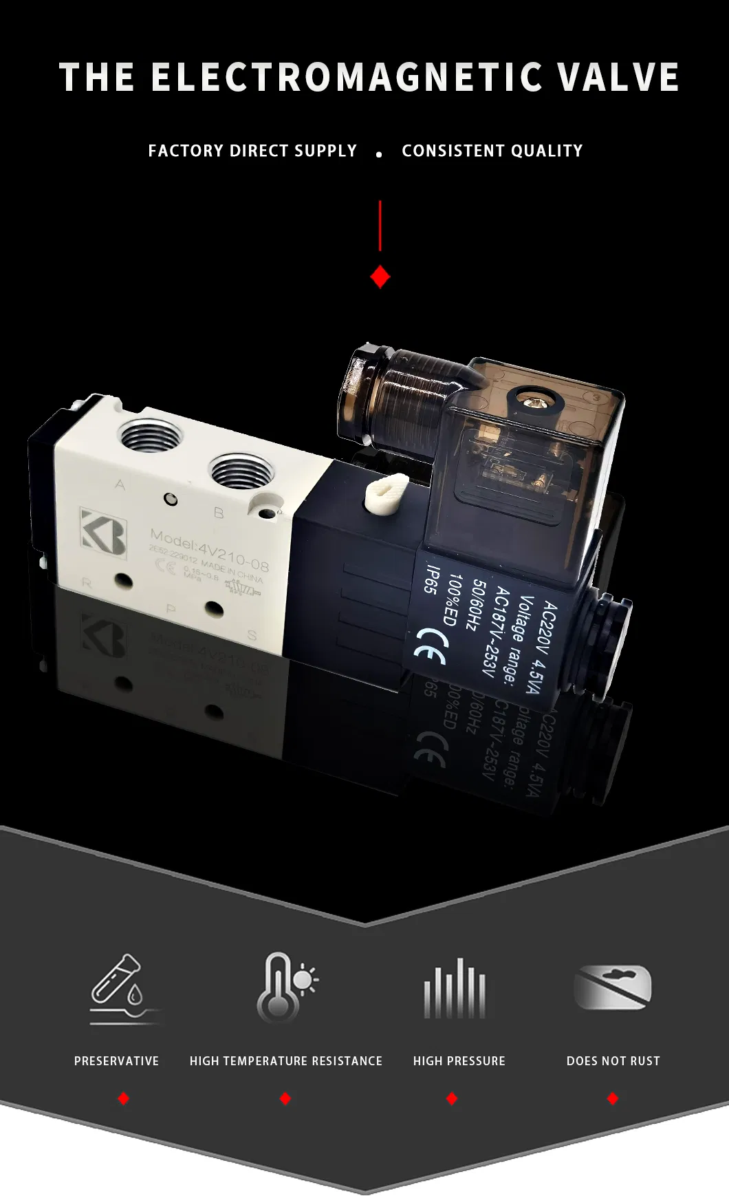 Factory Direct Sales Pneumatic Air Components Pneumatic Control Solenoid Valves