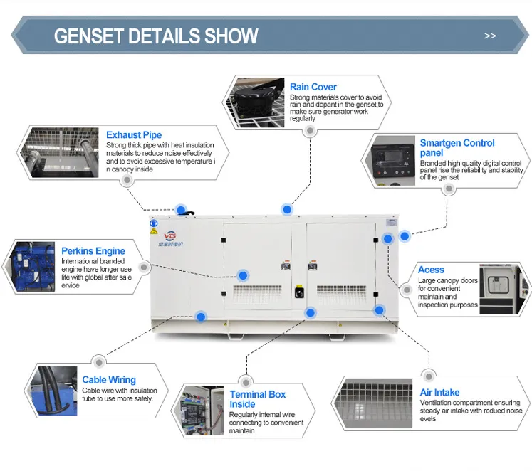 Factory Price Silent 33kVA Diesel Generator