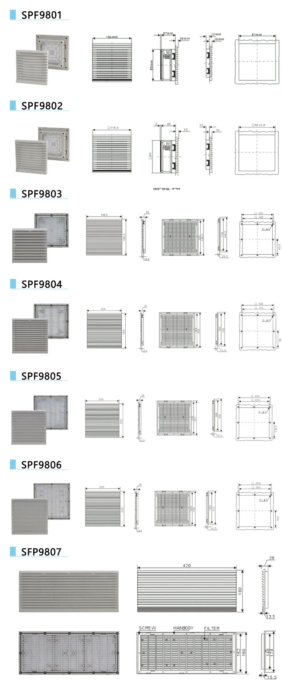 Fan Part Plastic Filter SPF9804 9805 for 4/6/8 Inch Fan Motor