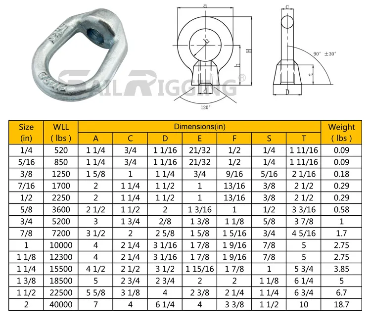 Forged Us G400 Oval Eye Nut