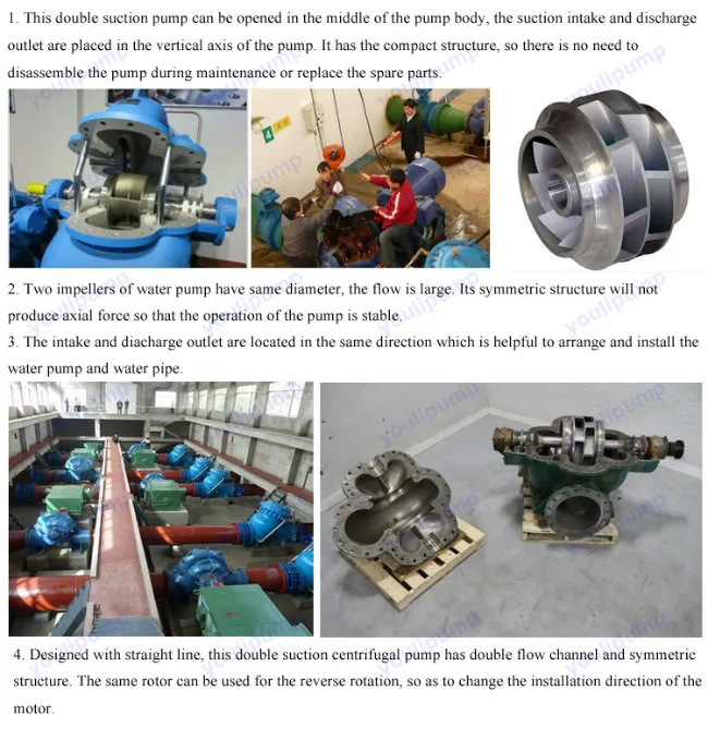 High Efficiency Motor Driven Split Case Water Pump for Waterworks