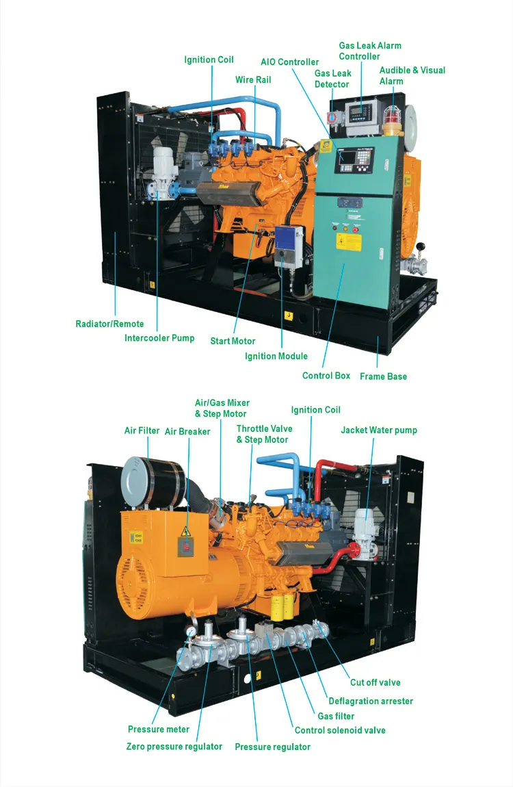 Honny Dual Fuel Generators with 30% Diesel Fuel, 70% Nature Gas
