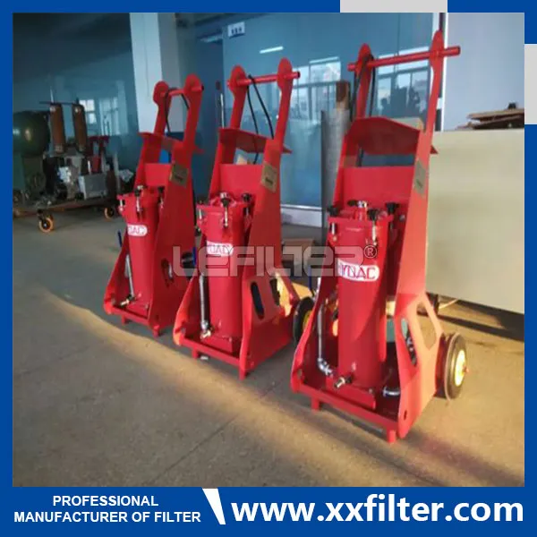 Hydac Filter Pump Transfer Unit Ofu 10