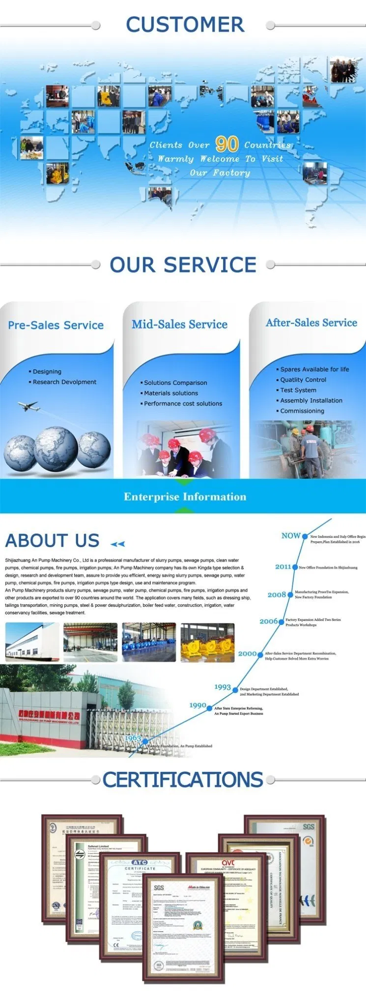 Large Capacity Split Casing Irrigation Water Pumps