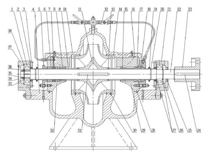 Large Flow Horizontal Centrifugal Split Case Pump Salt Water