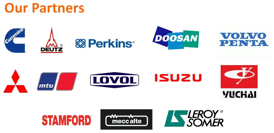 Largest Diesel Generator Quietest Diesel Generator Big Diesel Generator1000kw/1250kVA