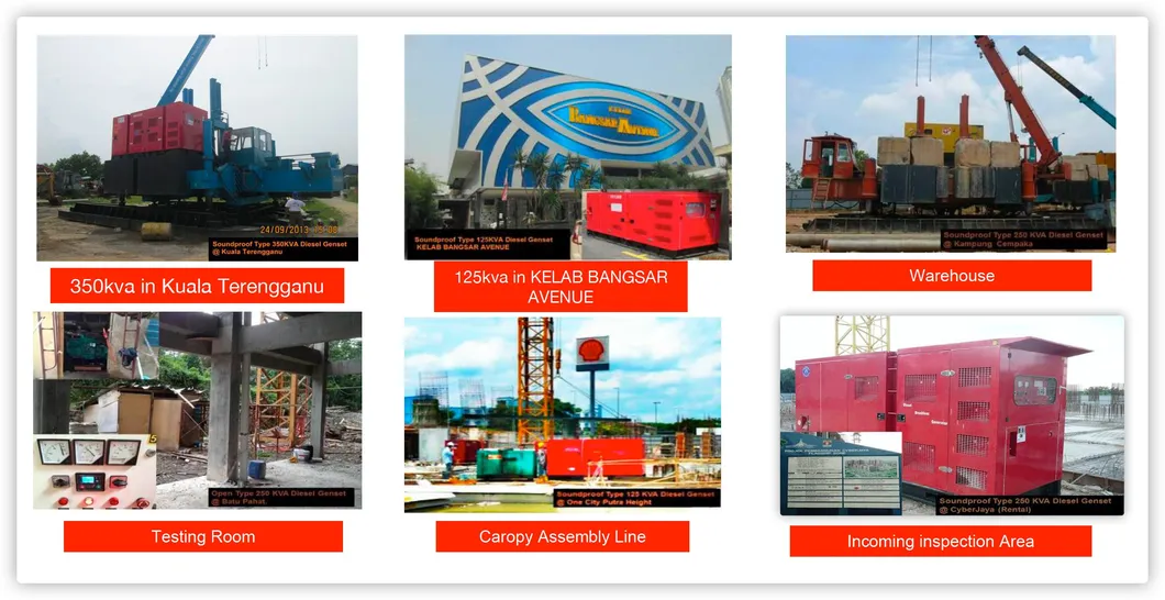 Largest Diesel Generator Quietest Diesel Generator Big Diesel Generator1000kw/1250kVA