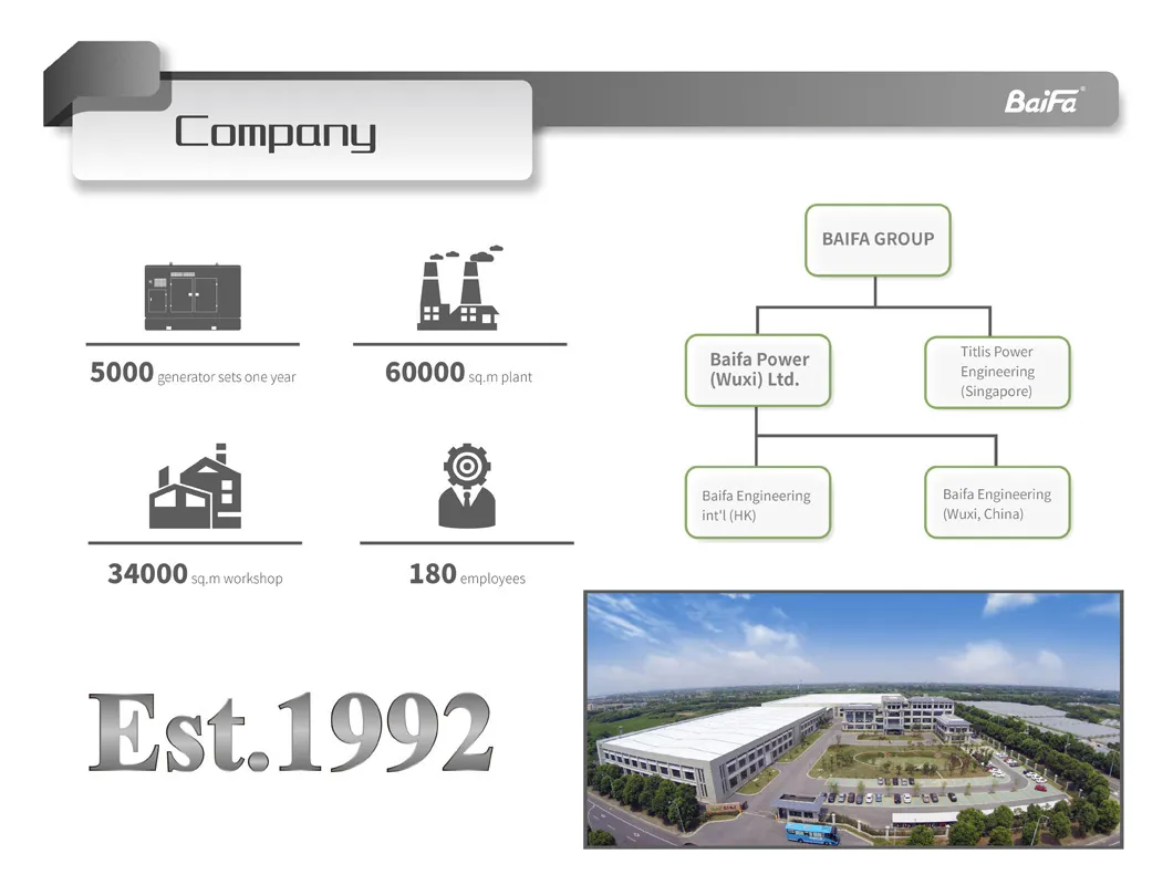 Low Fuel Consumption 670kVA Volvo 250kw Diesel Power Generator for Sale