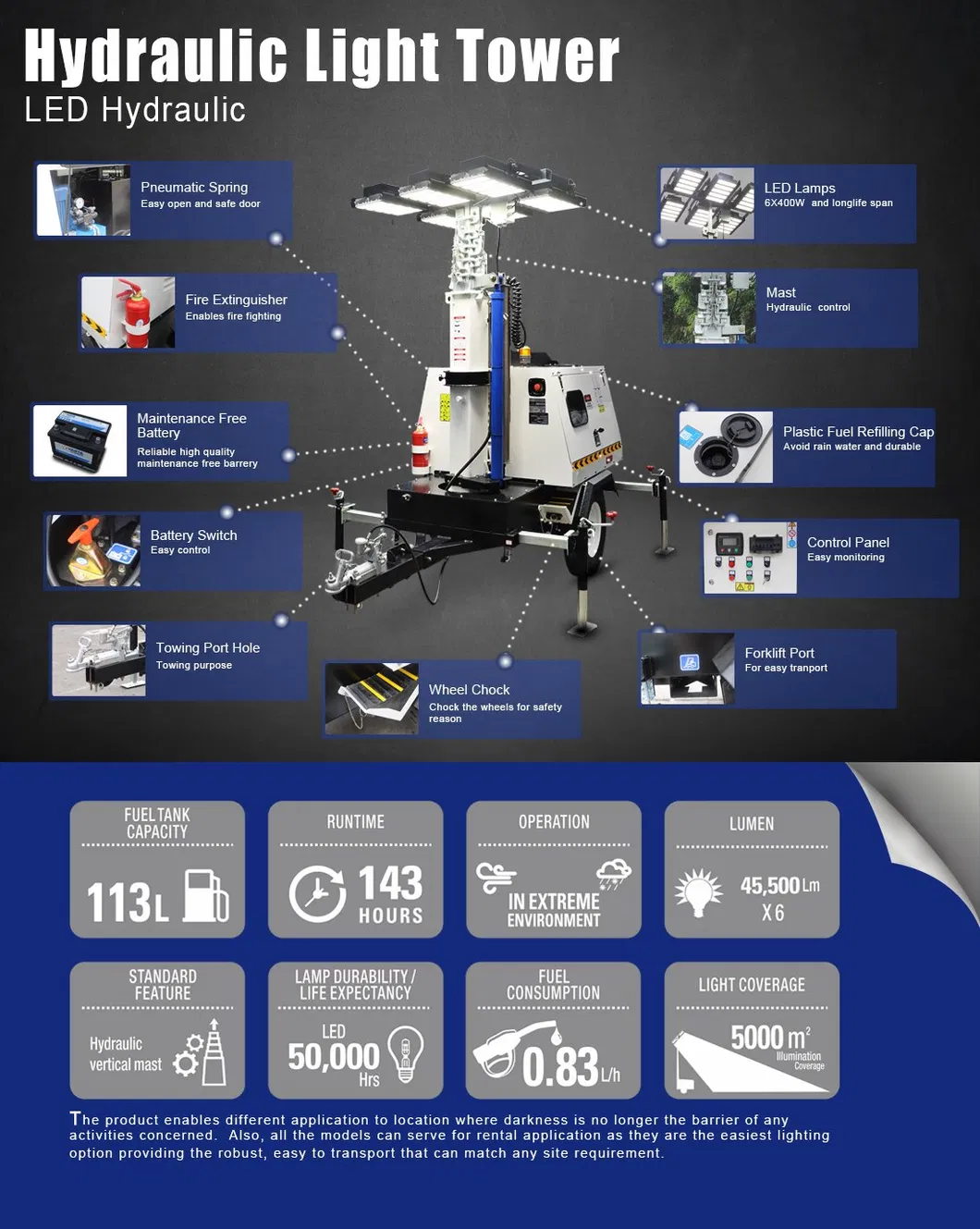 Mining Use 8.5m Hydraulic Mast Dual Axles LED Floodlight Mobile Light Tower