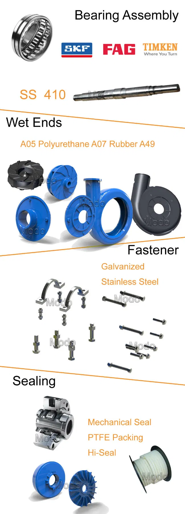 Mud Dredge Vertical Centrifugal Slurry Sump Pump