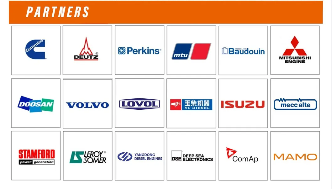 Open/Silent Deutz Engine Bf8m1015c-Lag1a 438kVA/350kw Prime 481kVA/385kw Standy Power Electric Diesel Generator