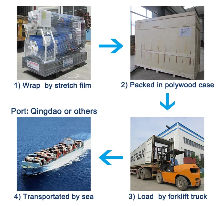 Quietest Generator for Home