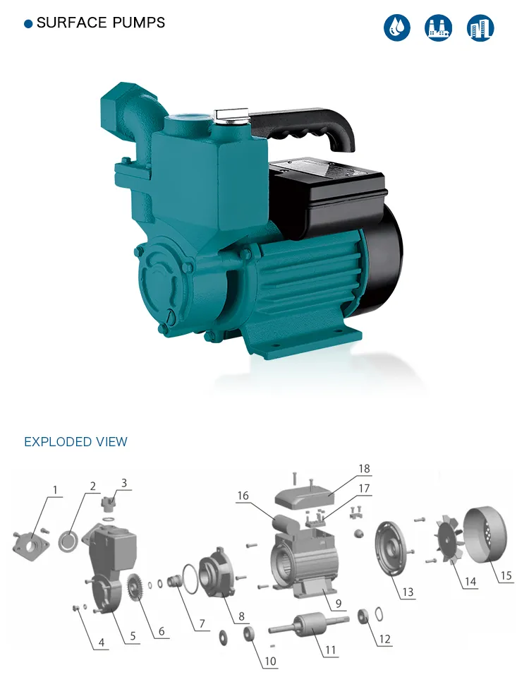 Self Priming Domestic Peripheral Pump