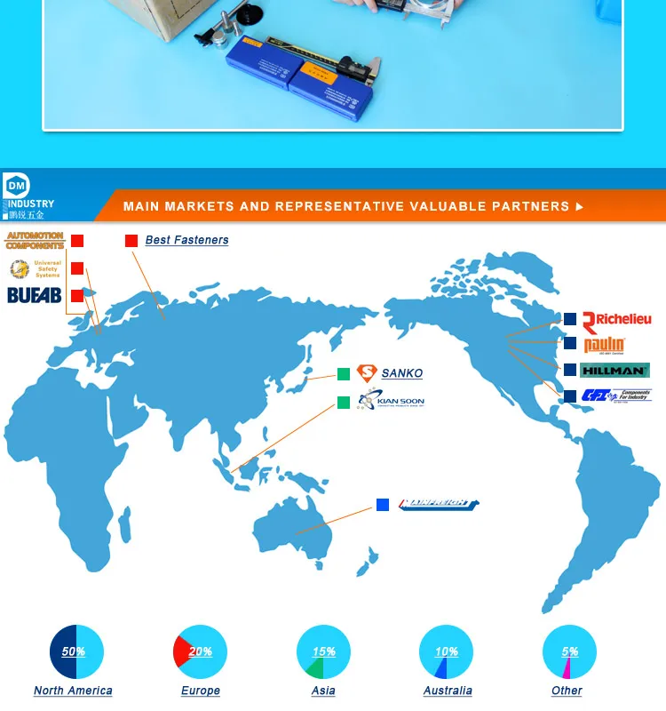 Socket Set Screw with Nylon Tip