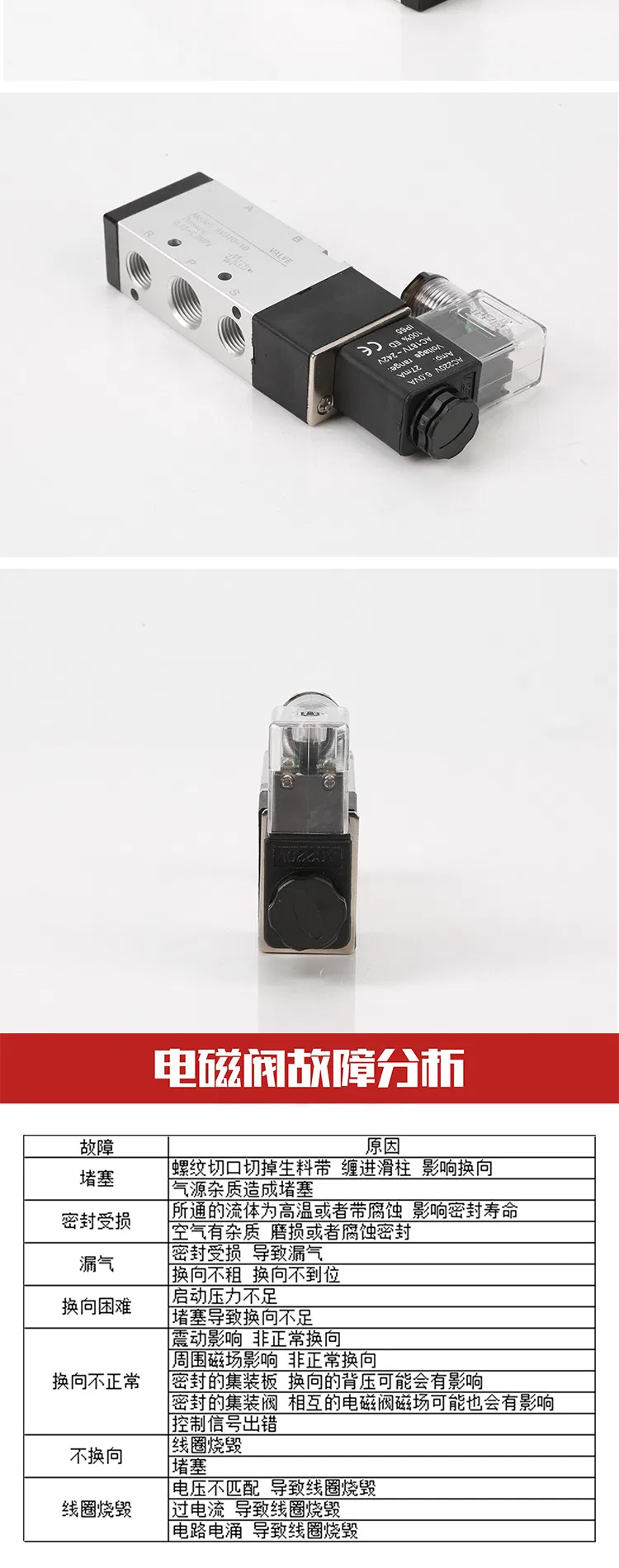 Two-Position Five-Way Pneumatic Solenoid Valve 4V110-06