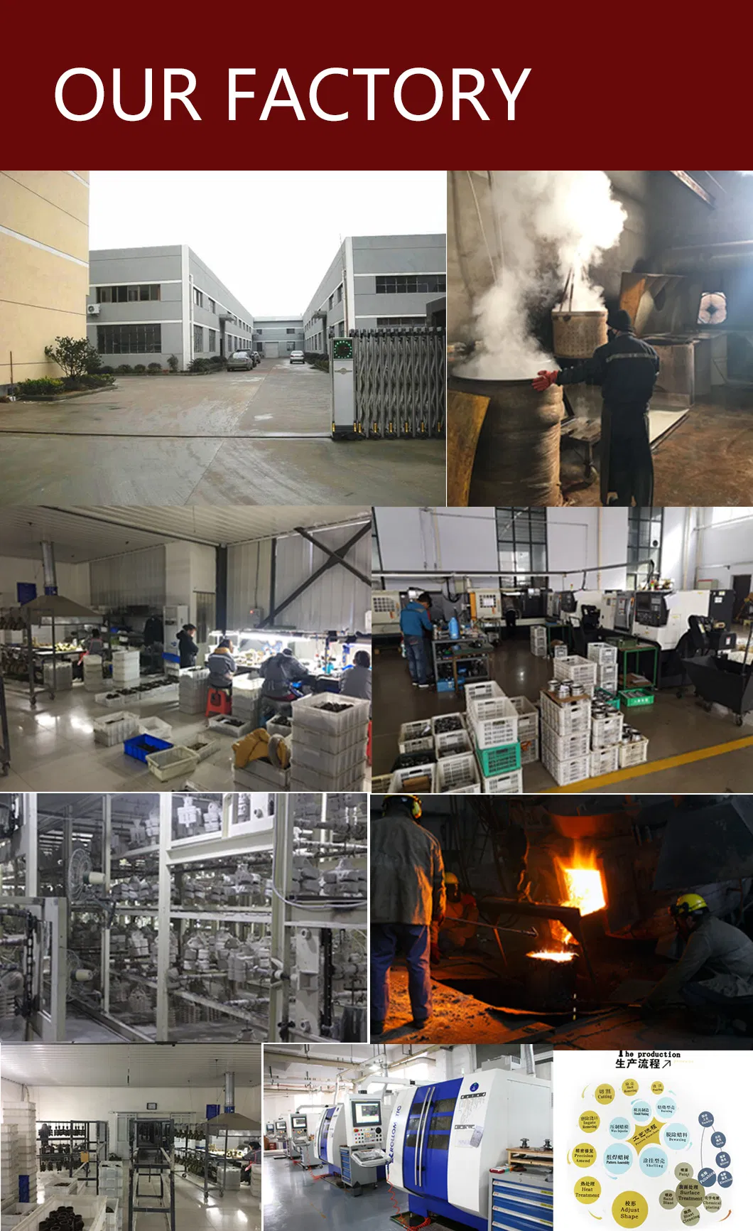 Vá Lvulas De Bola Y Retenció N En Acero Inoxidable